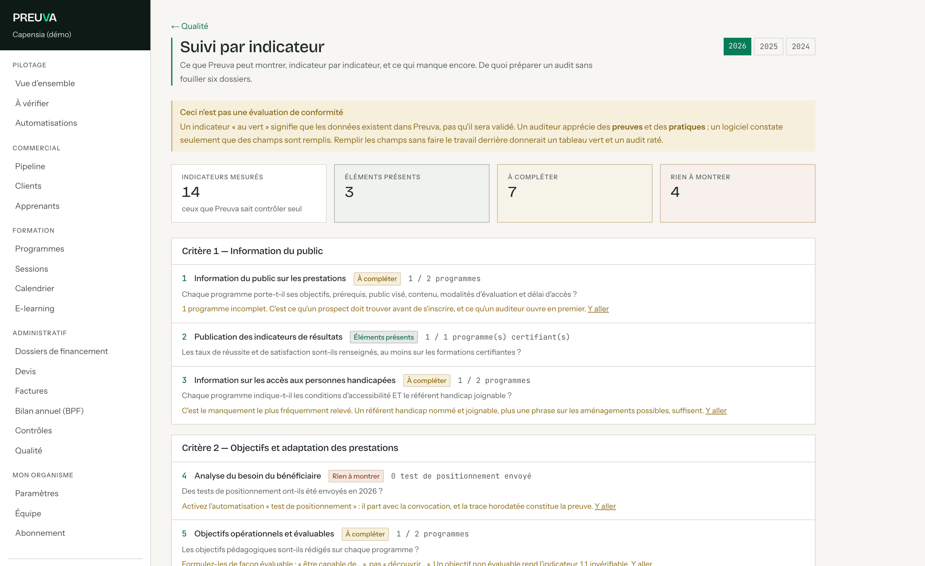 Le tableau Qualiopi de Preuva : les indicateurs du référentiel avec, pour chacun, les pièces constatées, ce qui est à compléter et ce que l'outil ne mesure pas.