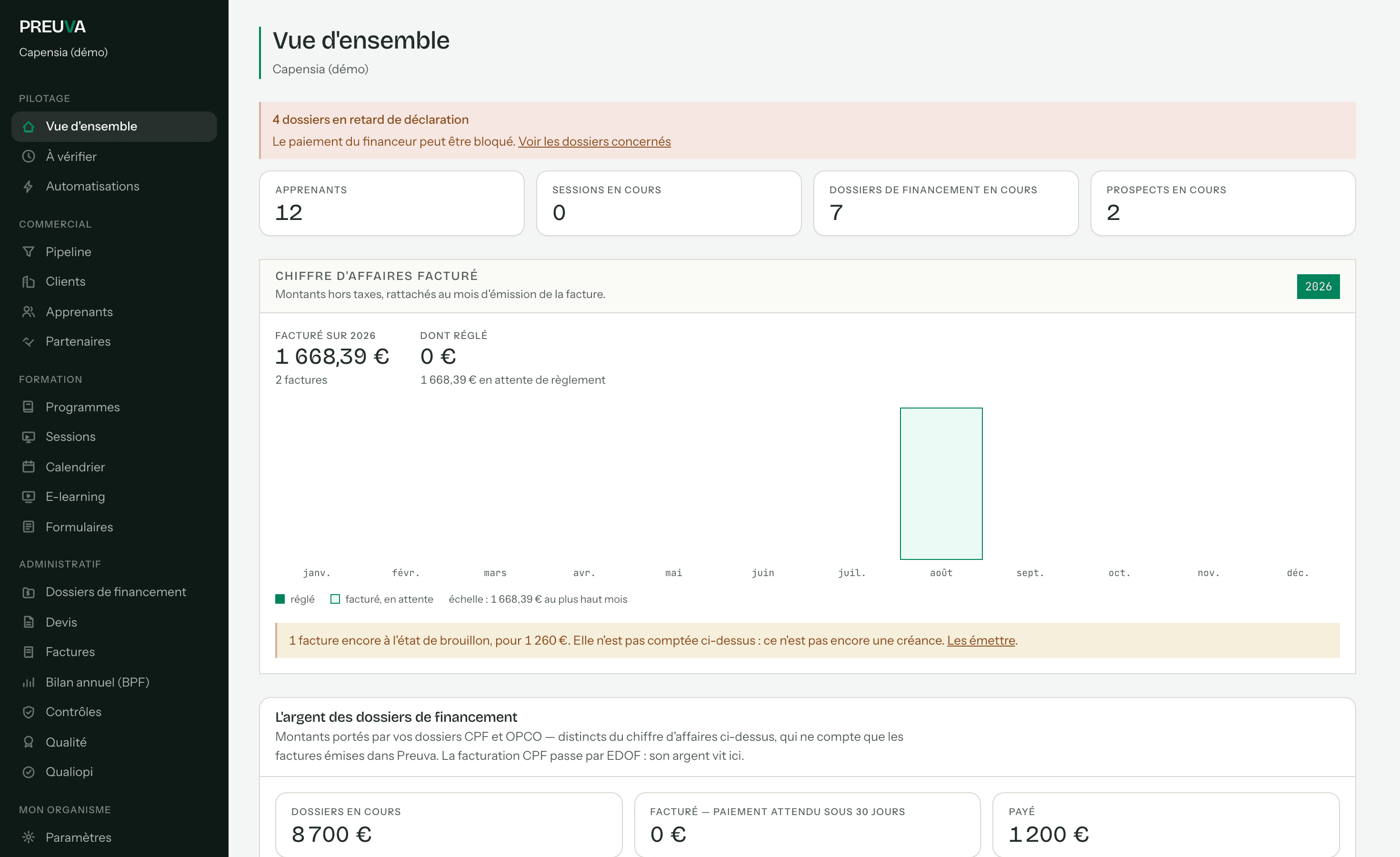 Vue d'ensemble de Preuva : sessions, apprenants et tableau Qualiopi
